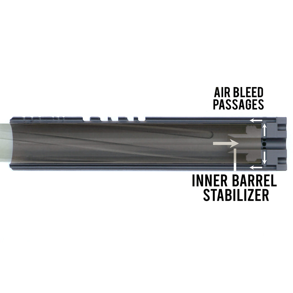 SSG24 Over-Barrel Crazy Jet Suppressor